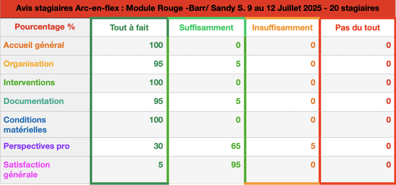 Capture d’écran 2025-07-13 à 16.40.18