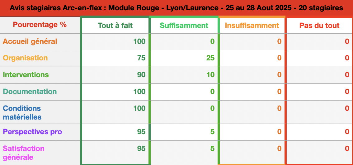 Capture d’écran 2025-09-05 à 08.33.22
