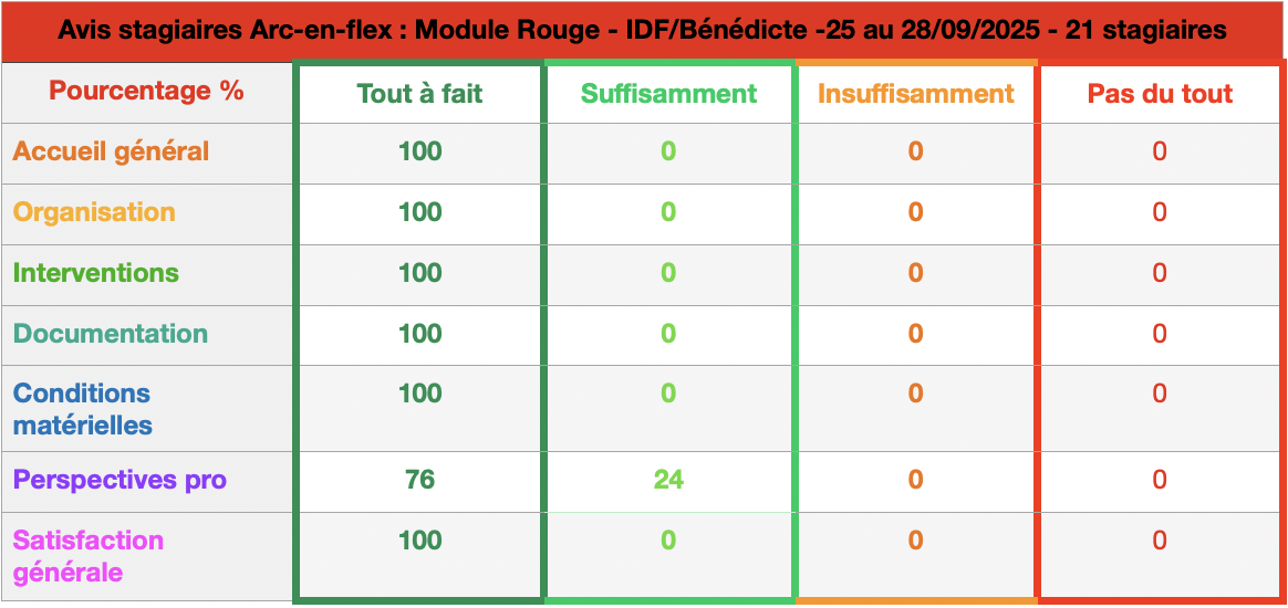 Capture d’écran 2025-09-29 à 12.25.58