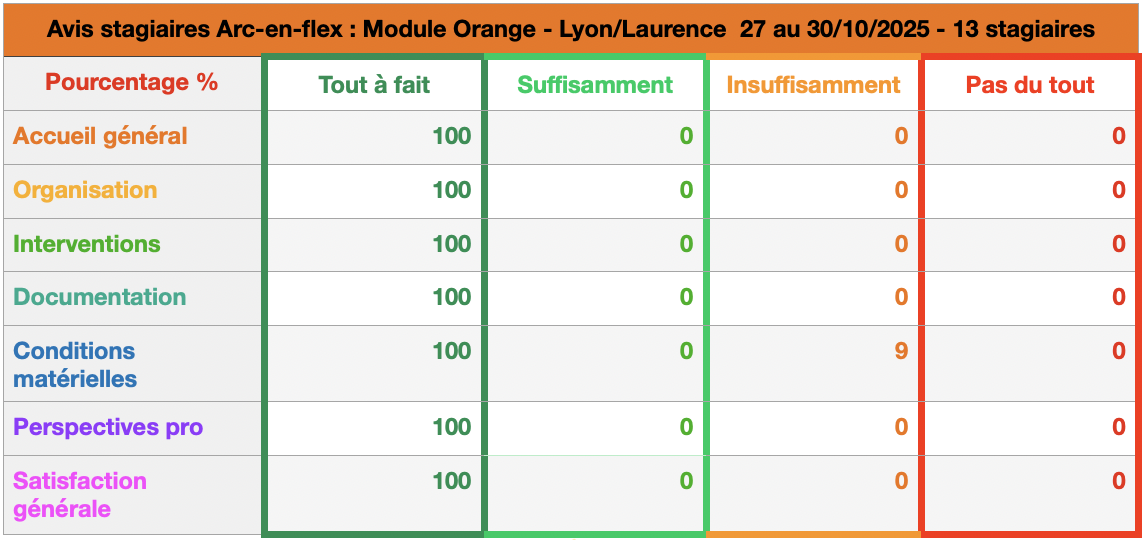 Capture d’écran 2025-10-31 à 15.46.41
