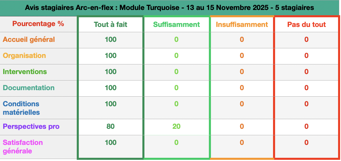 Capture d’écran 2025-11-16 à 10.17.05