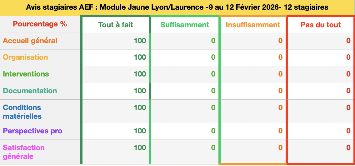 Capture d’écran 2026-02-13 à 09.05.39