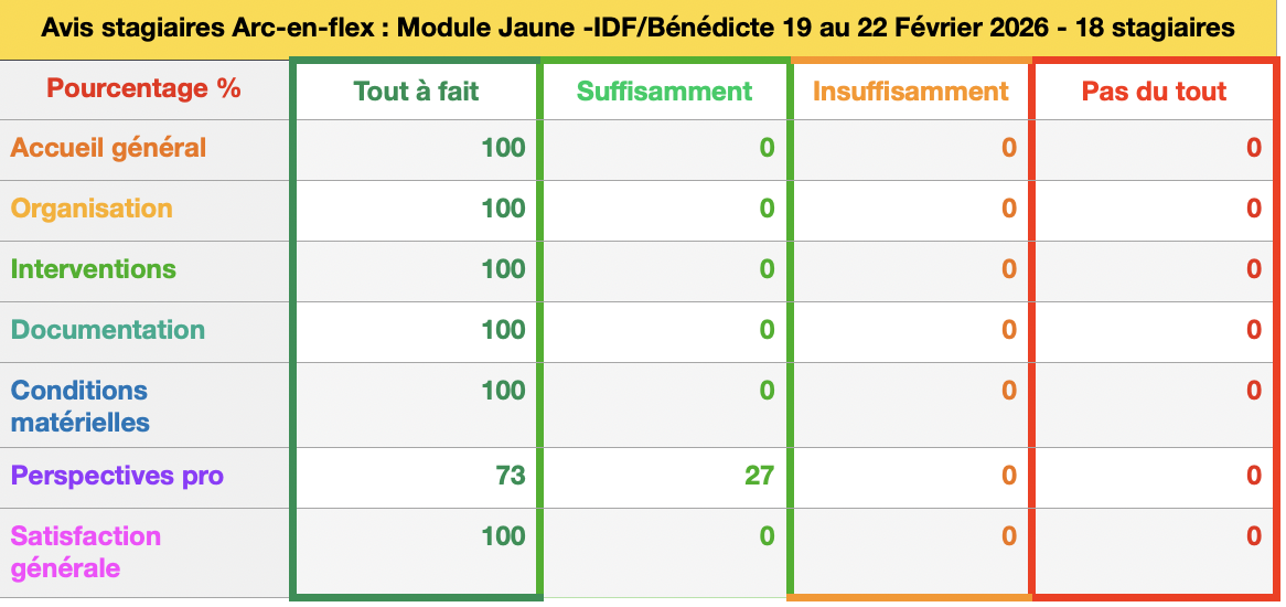 Capture d’écran 2026-02-22 à 20.31.10